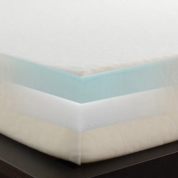 Comfort Tech Serene Kids’ Double Mattress