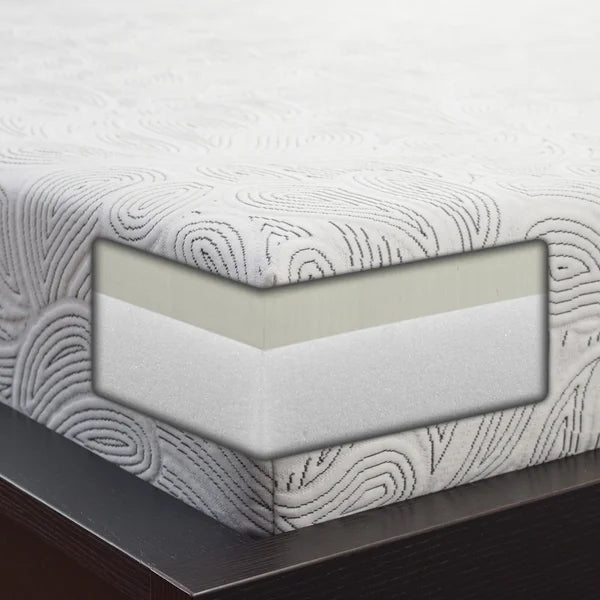 Comfort Tech Isotonic Memory Foam 20.3 cm (8 in.) Mattress