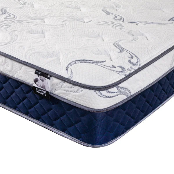 Springwall Comfort Pockets Renew Queen RV Mattress