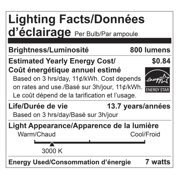 Luminus LED 7W Dimmable Clear ST19 Bulb E26 Base, 6 pack