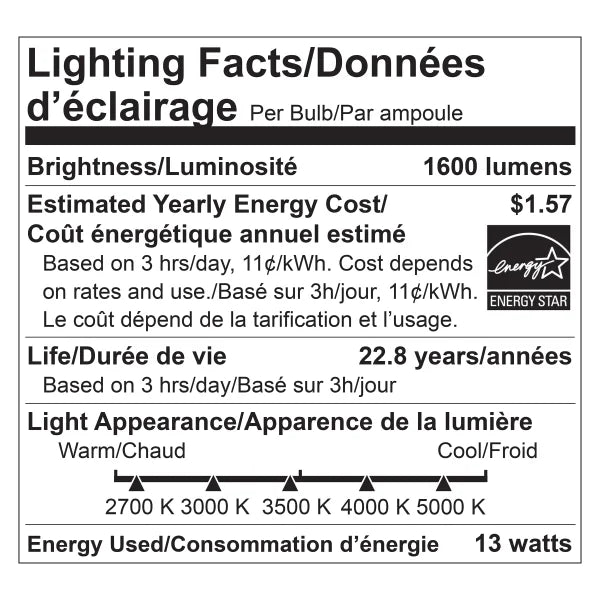 Luminus LED 13W Dimmable A19 Bulb E26 Base, 5-pack