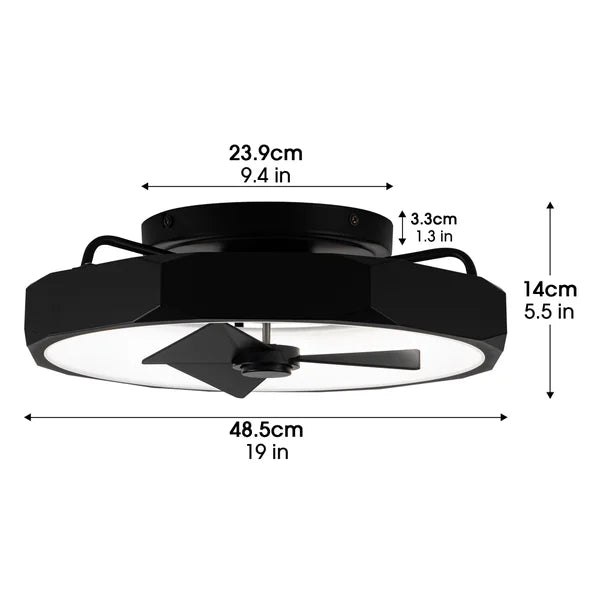 Parrot Uncle 19 in. Matte Black Industrial Ceiling Fan