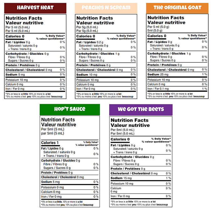 Ginger Goat Hot Sauce Variety Pack, 5 × 148 mL - alternate view 2